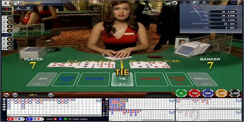 Ưu điểm khi tham gia Baccarat tại Hubet